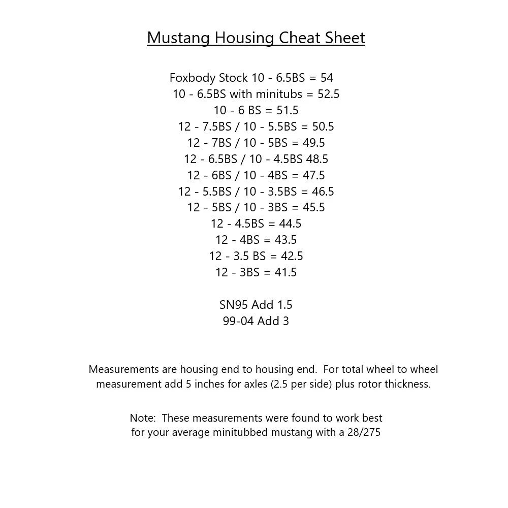 Fox Body Fabricated Ford 9” Rearend